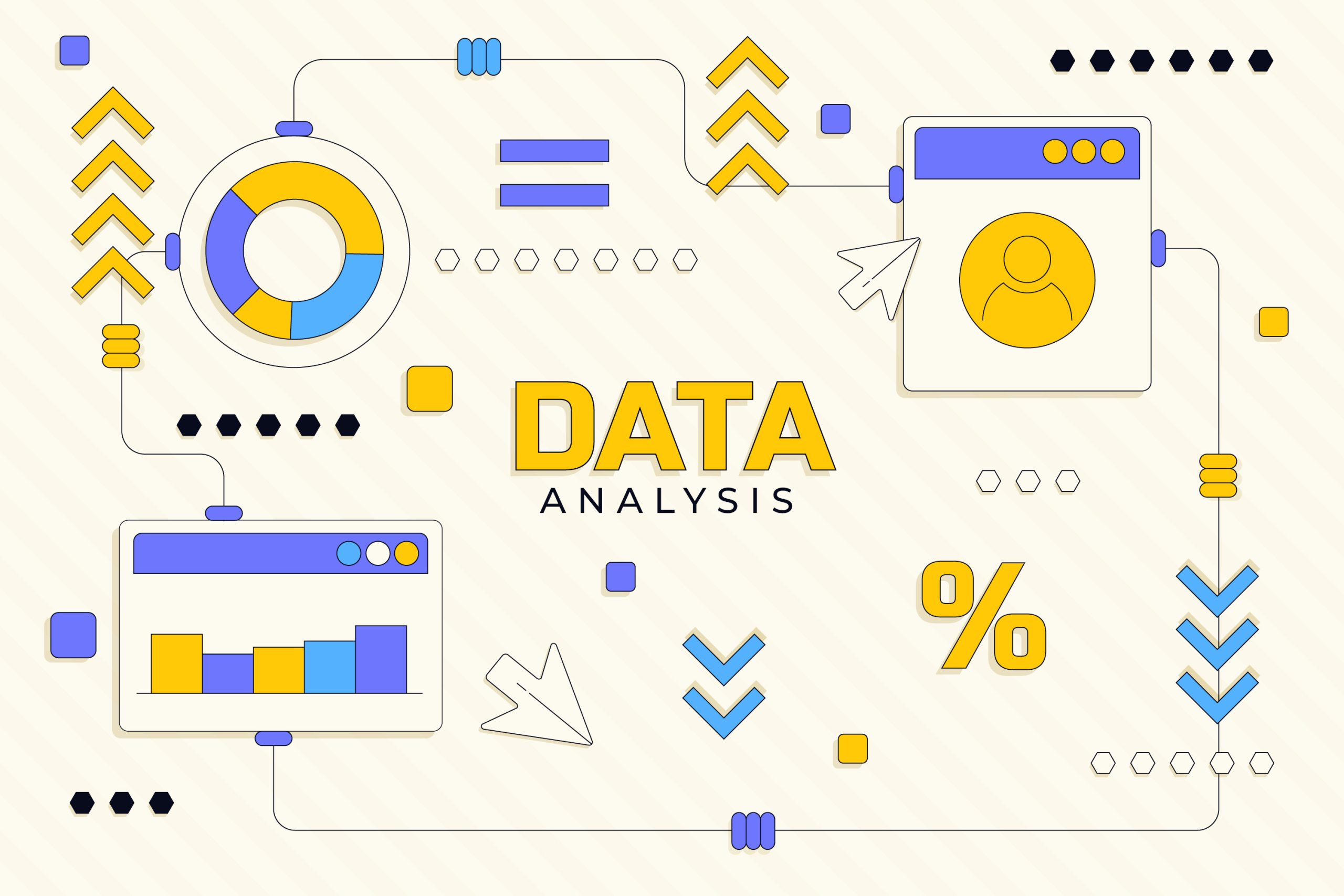Using Big Data for Personalized Customer Experiences